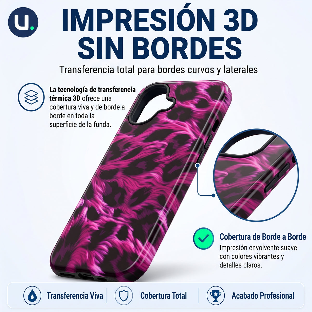Film Para Sublimar 3D A4 x 20 Hojas
